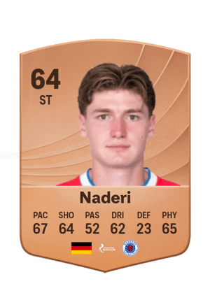 Ryan Naderi