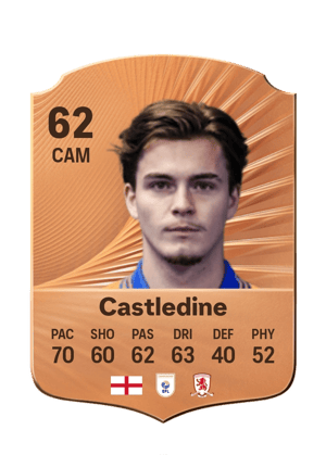 Leo Castledine
