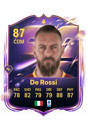 Daniele De Rossi