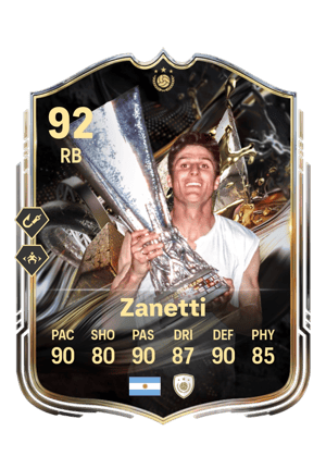 Javier Zanetti