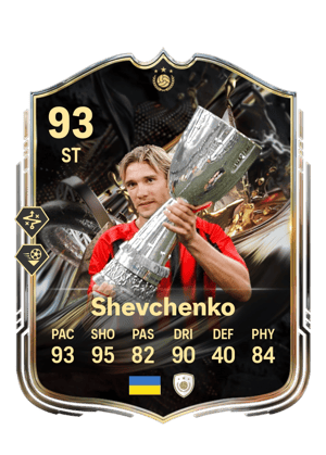Andriy Shevchenko