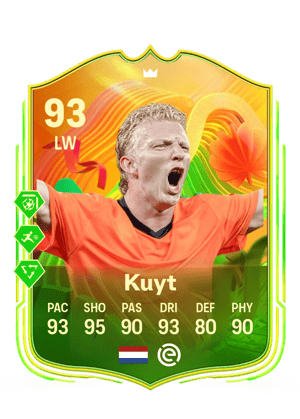 Dirk Kuyt