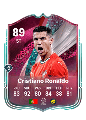 Cristiano Ronaldo