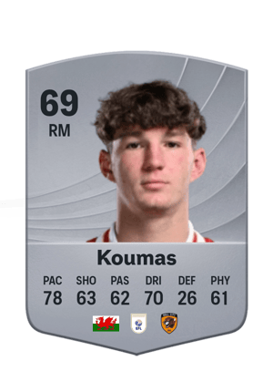 Lewis Koumas