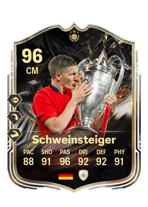 Bastian Schweinsteiger