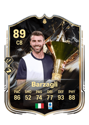 Andrea Barzagli