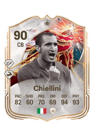 Giorgio Chiellini