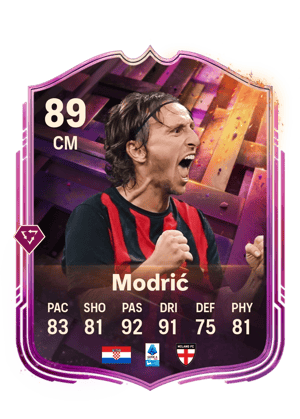 Luka Modrić
