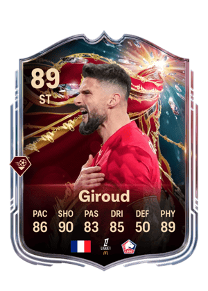 Olivier Giroud