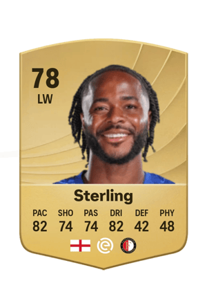 Raheem Sterling