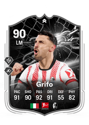Vincenzo Grifo