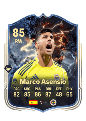 Marco Asensio