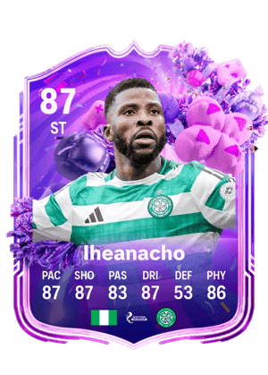 Kelechi Iheanacho