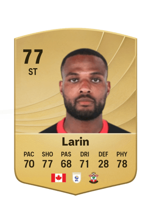 Cyle Larin