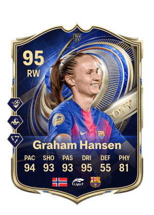 Caroline Graham Hansen