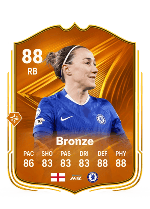 Lucy Bronze