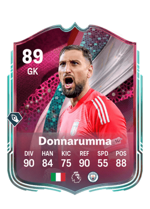 Gianluigi Donnarumma