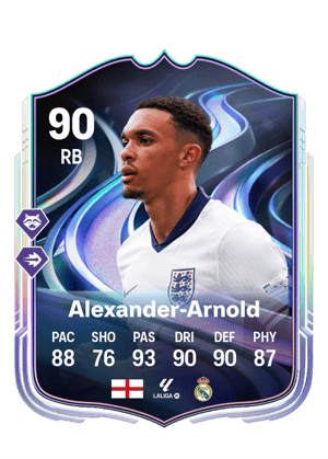 Trent Alexander-Arnold