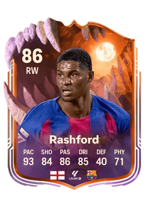 Marcus Rashford