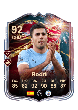 Rodri