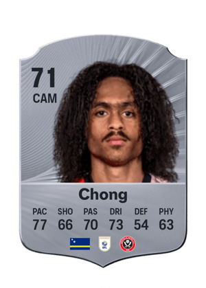 Tahith Chong