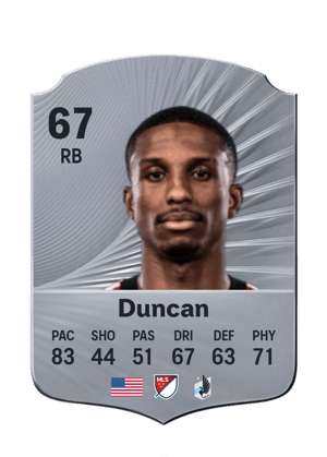Kyle Duncan