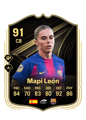 Mapi León