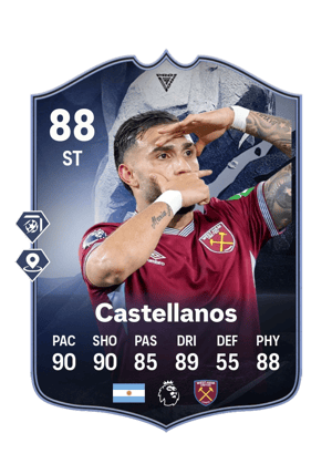 Valentin Castellanos