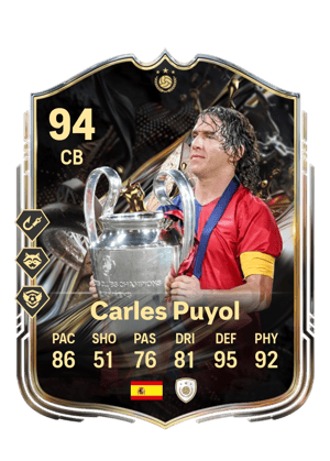 Carles Puyol