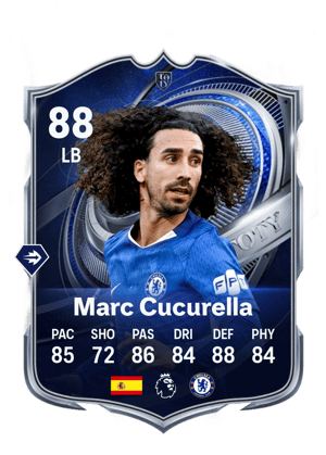 Marc Cucurella