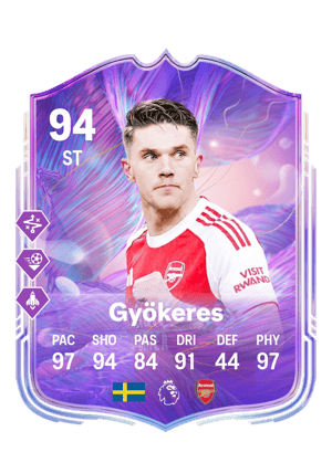 Viktor Gyökeres