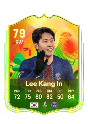 Lee Kang In