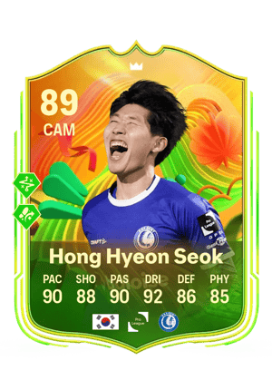 Hong Hyeon Seok