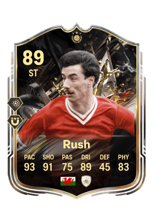 Ian Rush