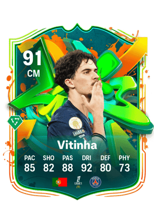 Vitinha