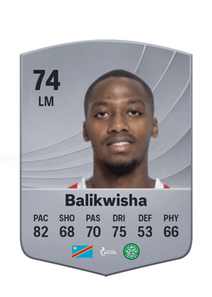 Michel Ange Balikwisha