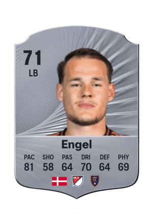 Lukas Engel