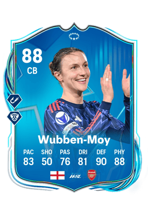 Lotte Wubben-Moy