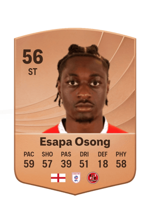 Detlef Esapa Osong