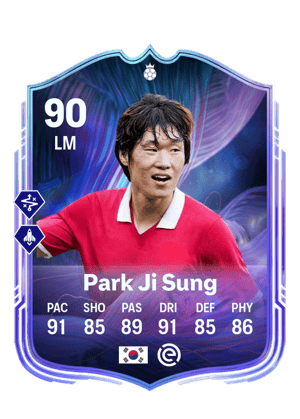 Park Ji Sung