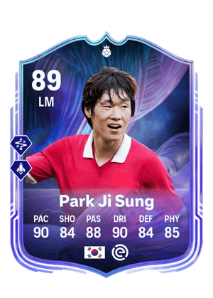 Park Ji Sung