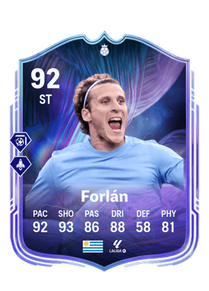 Diego Forlán