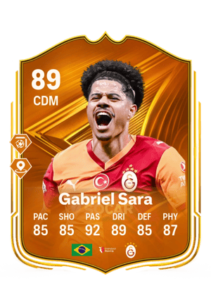 Gabriel Sara