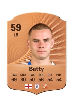 Jake Batty