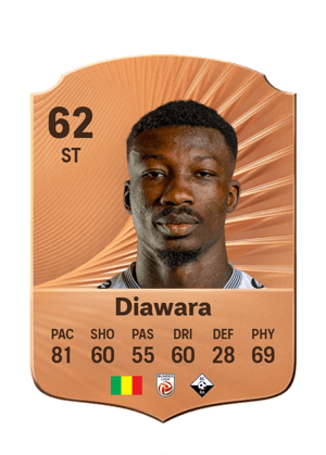 Ousmane Diawara