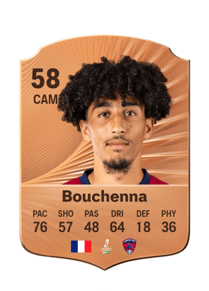 Mohamed-Amine Bouchenna