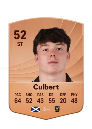 Sam Culbert