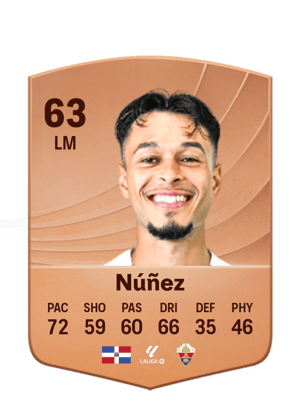 Rafael Leonardo Núñez