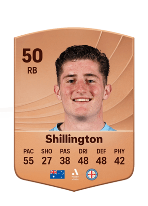 Harrison Shillington