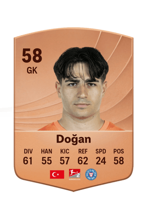 Tyler Doğan